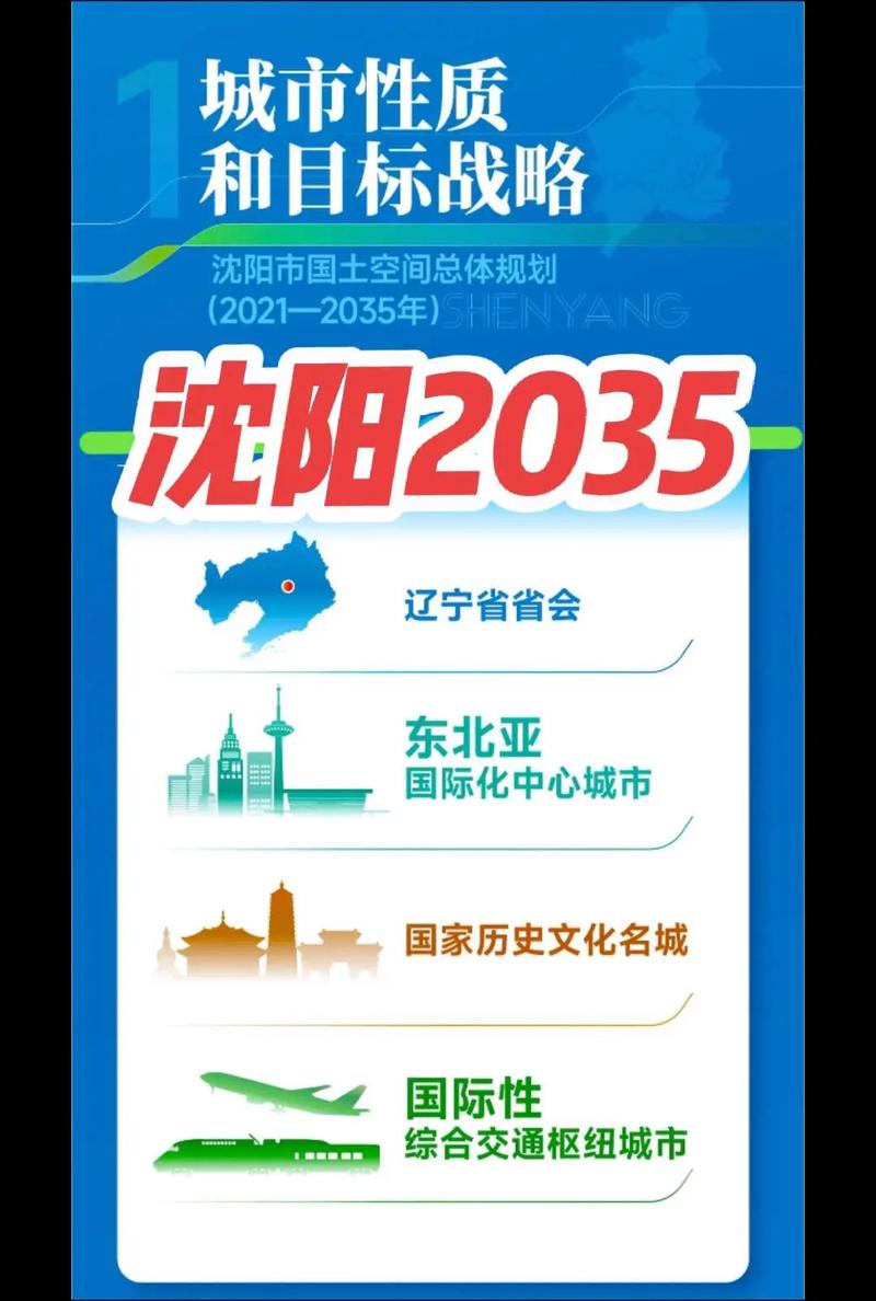 沈阳软件开发：解密本地市场成功秘籍